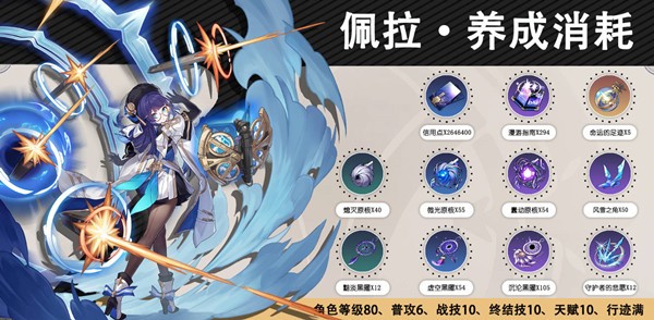 崩坏星穹铁道佩拉加点星魂遗器光锥搭配推荐-崩坏星穹铁道佩拉玩法全面攻略