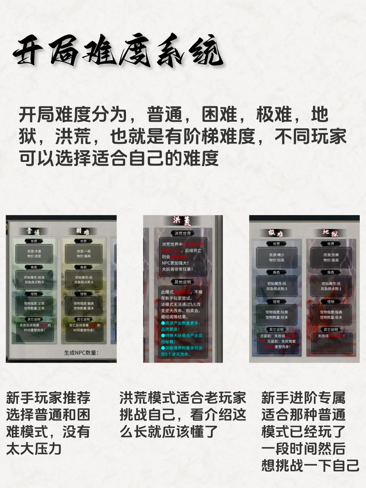 鬼谷八荒新手开局玩法介绍-鬼谷八荒各种系统简介