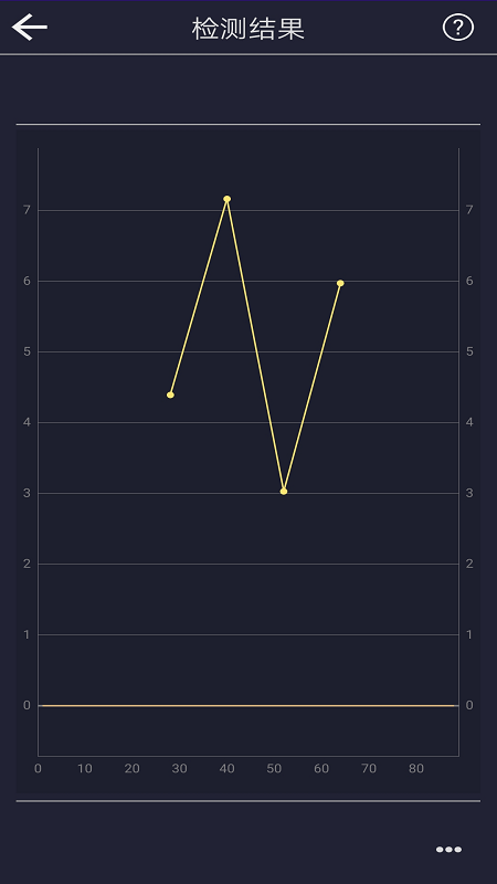 音调测试仪 app3