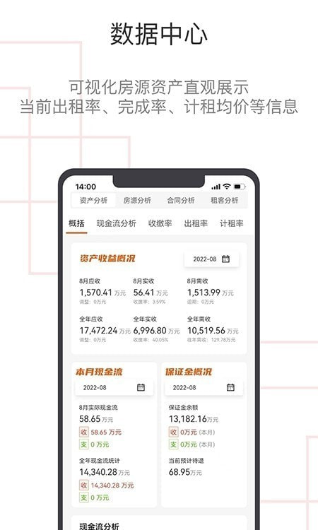 霭德商管0