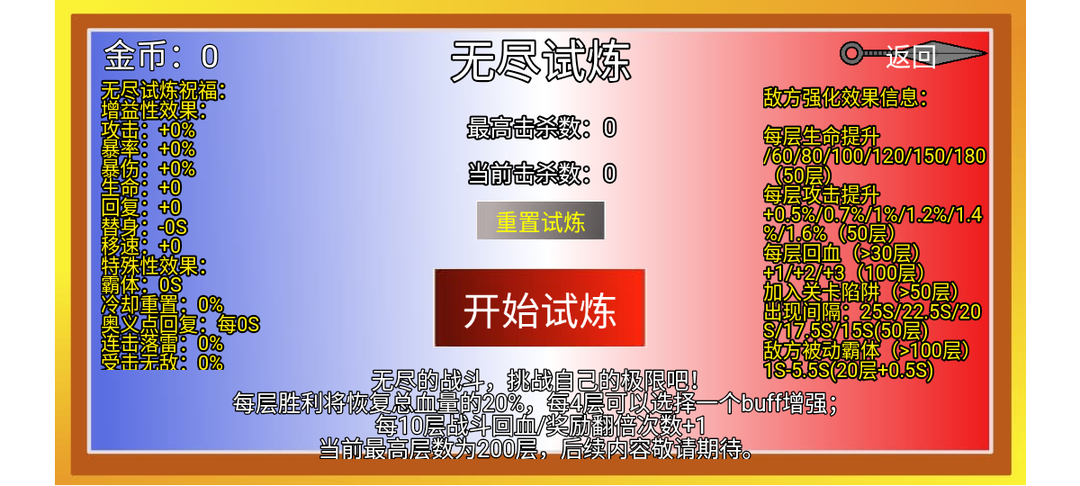 像素火影最终版本4
